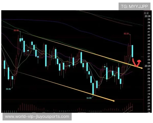 复盘：软硬件共振之下，科技成长股王者归来，科技股疲软