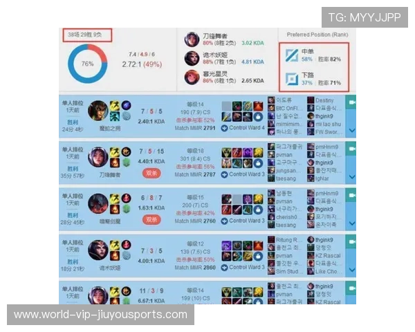 电竞APP上线战队成就展示功能，电竞战绩