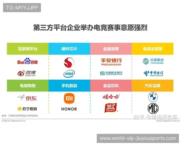 电竞行业的行业责任体系