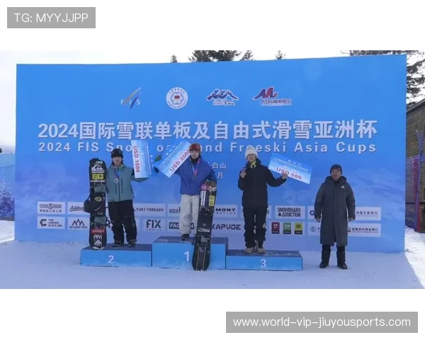 世界滑雪国际观赛路线：旅游与赛事联动发展，世界滑雪锦标赛冠军